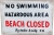 Jaws No Swimming Wood Sign